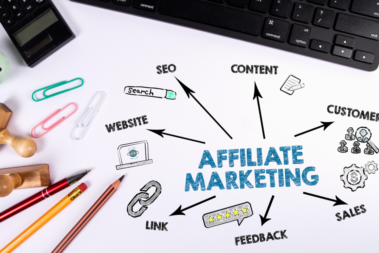 affiliate marketing strategies